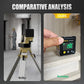 🔧 Scaner unghiular magnetic digital cu laser cu 4 laturi💥