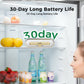 🧊 Przenośny sterylizator do lodówki 🌬️ Ładowalny, kompaktowy i skuteczny – ✨eliminuje nieprzyjemne zapachy, bakterie i pleśń.Twoja lodówka zawsze pachnie czystością! ⛄