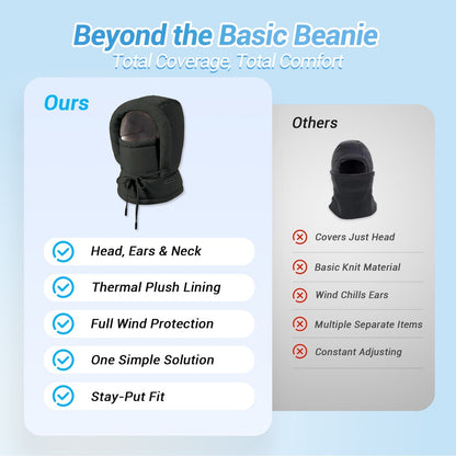🔥Plush-lined Thickened Thermal Hat with Face Mask
